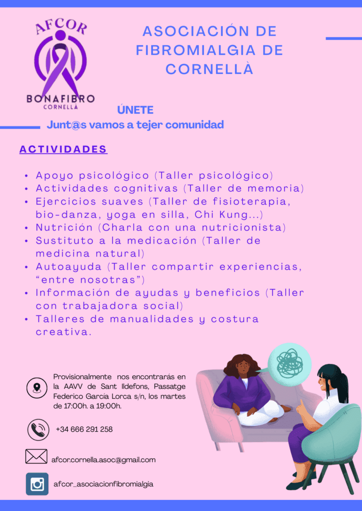 actividades AFCOR